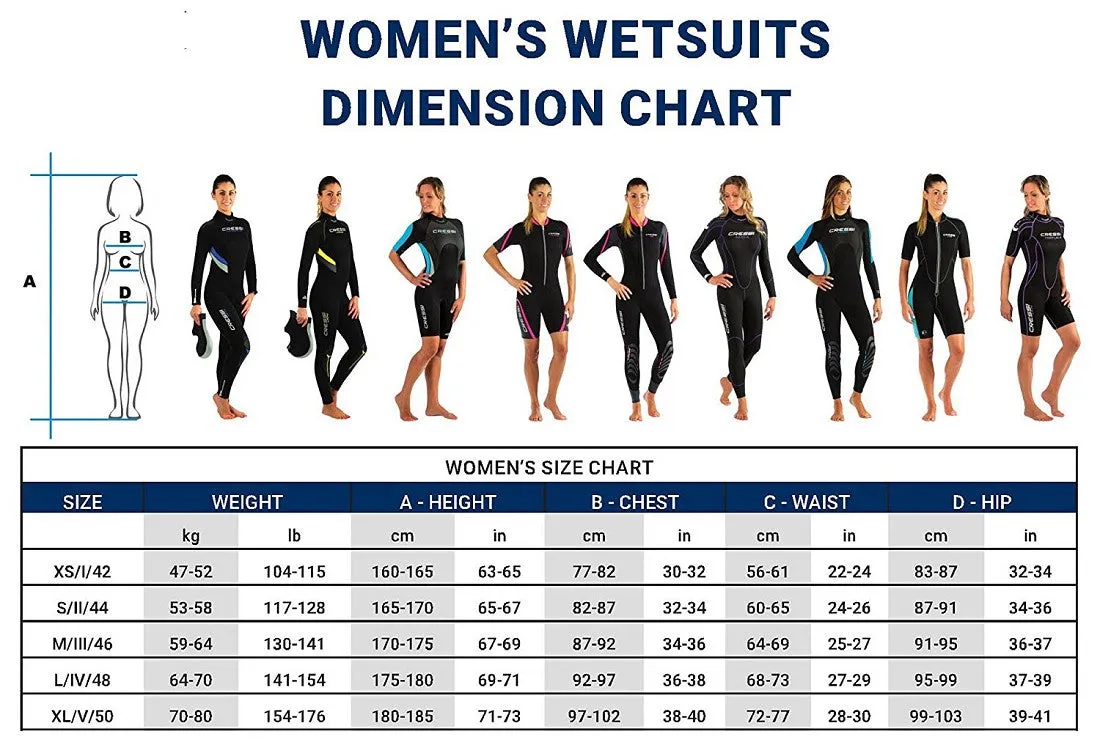 Cressi 7mm Fast Women's Wetsuit