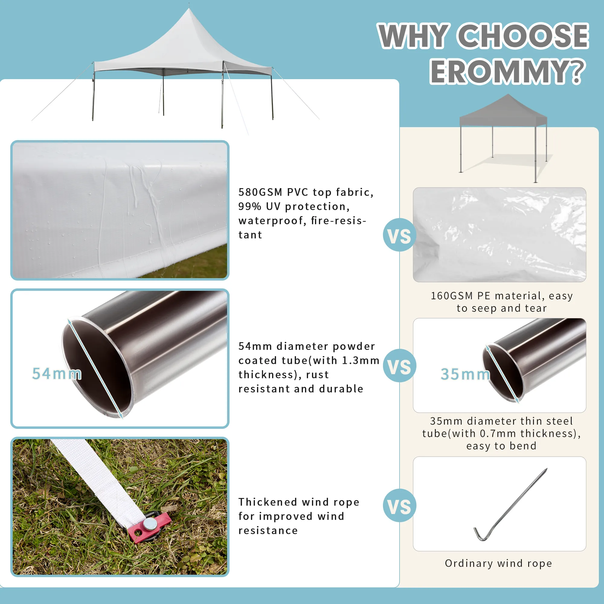 EROMMY 20x20 Party Tent with Steel Frame