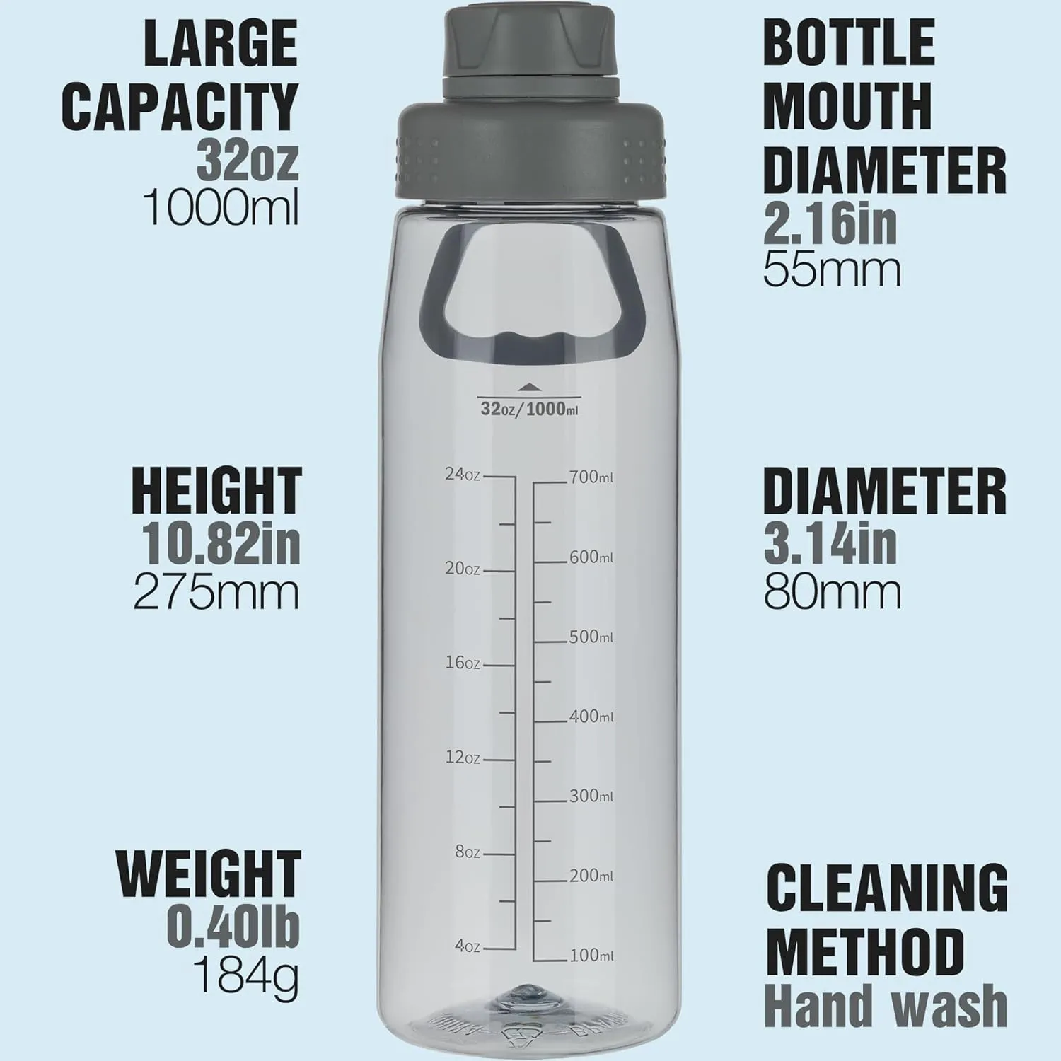Water Bottle 32oz, clear water bottle with Chug Lid and Carry Handle, Reusable, Tritan, BPA Free, Hiking Water Bottle Suitable for Travel, Outdoors, Gym, Travel, Home, School (Gray)