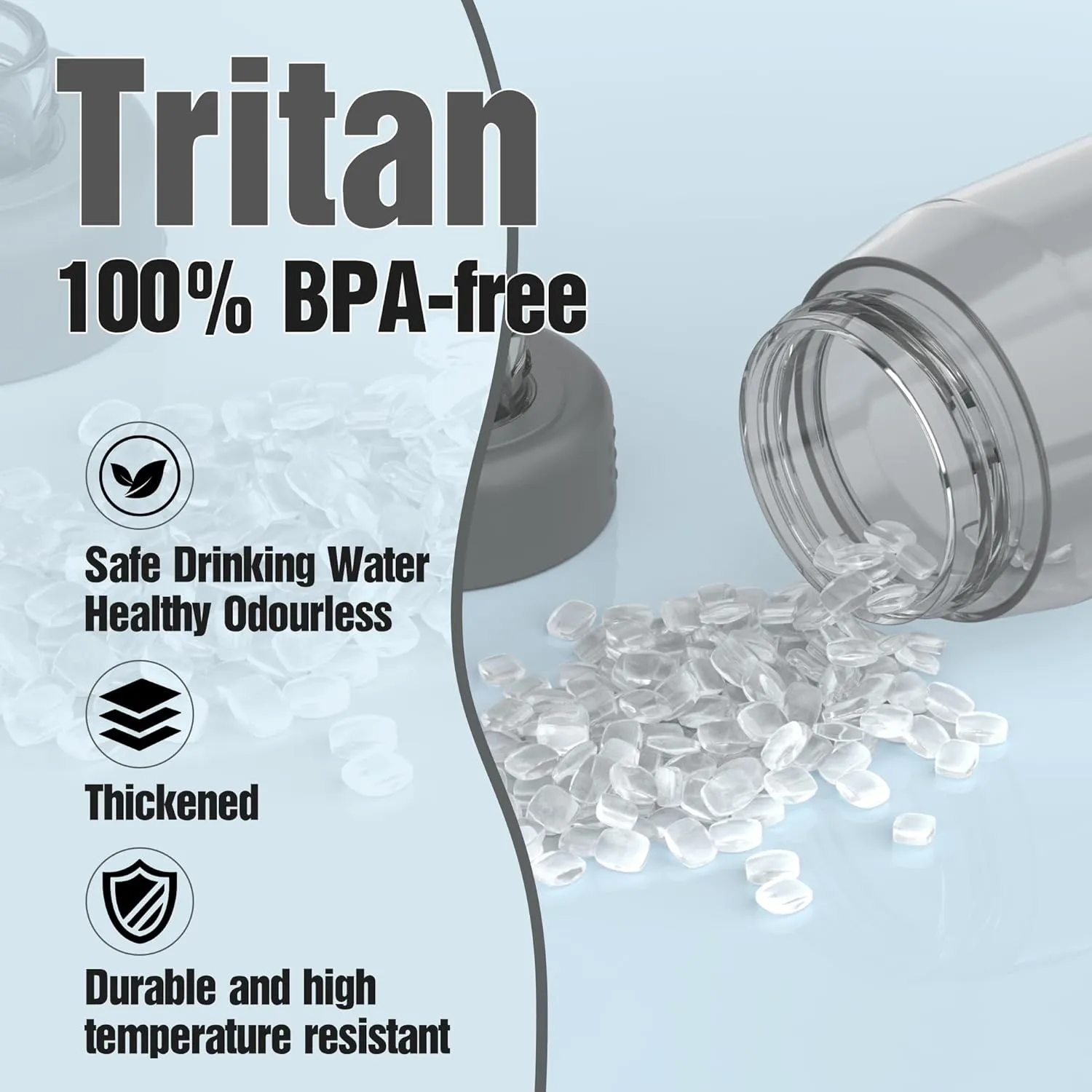 Water Bottle 32oz, clear water bottle with Chug Lid and Carry Handle, Reusable, Tritan, BPA Free, Hiking Water Bottle Suitable for Travel, Outdoors, Gym, Travel, Home, School (Gray)